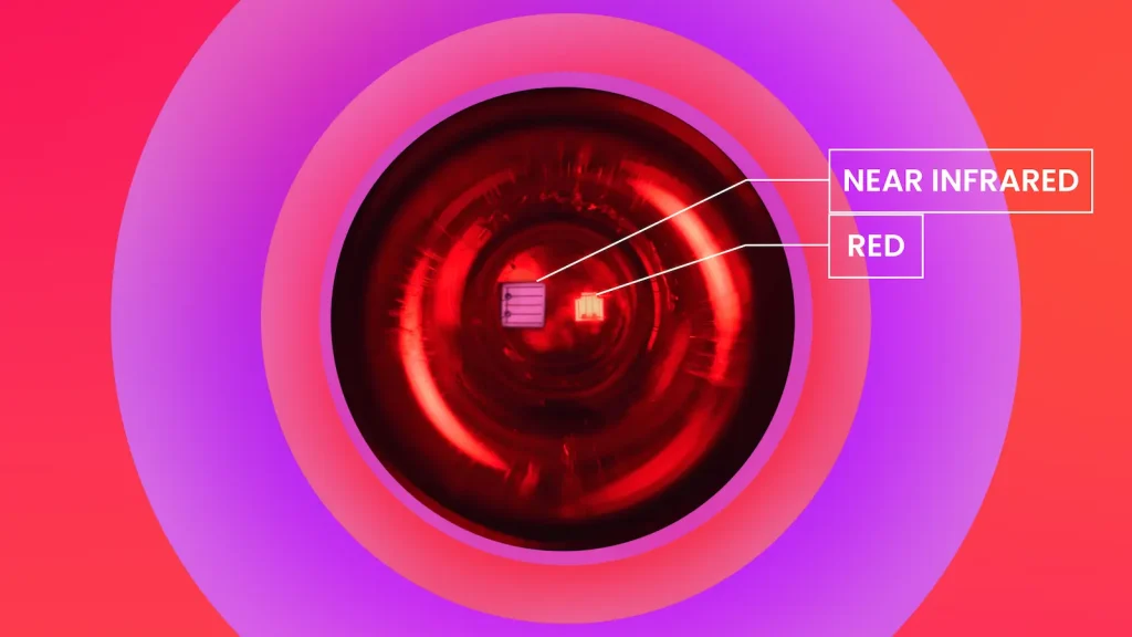 Mito Red MitoPRO Mobile Review Close-up of the MitoPRO Mobile dual-chip LED lenses